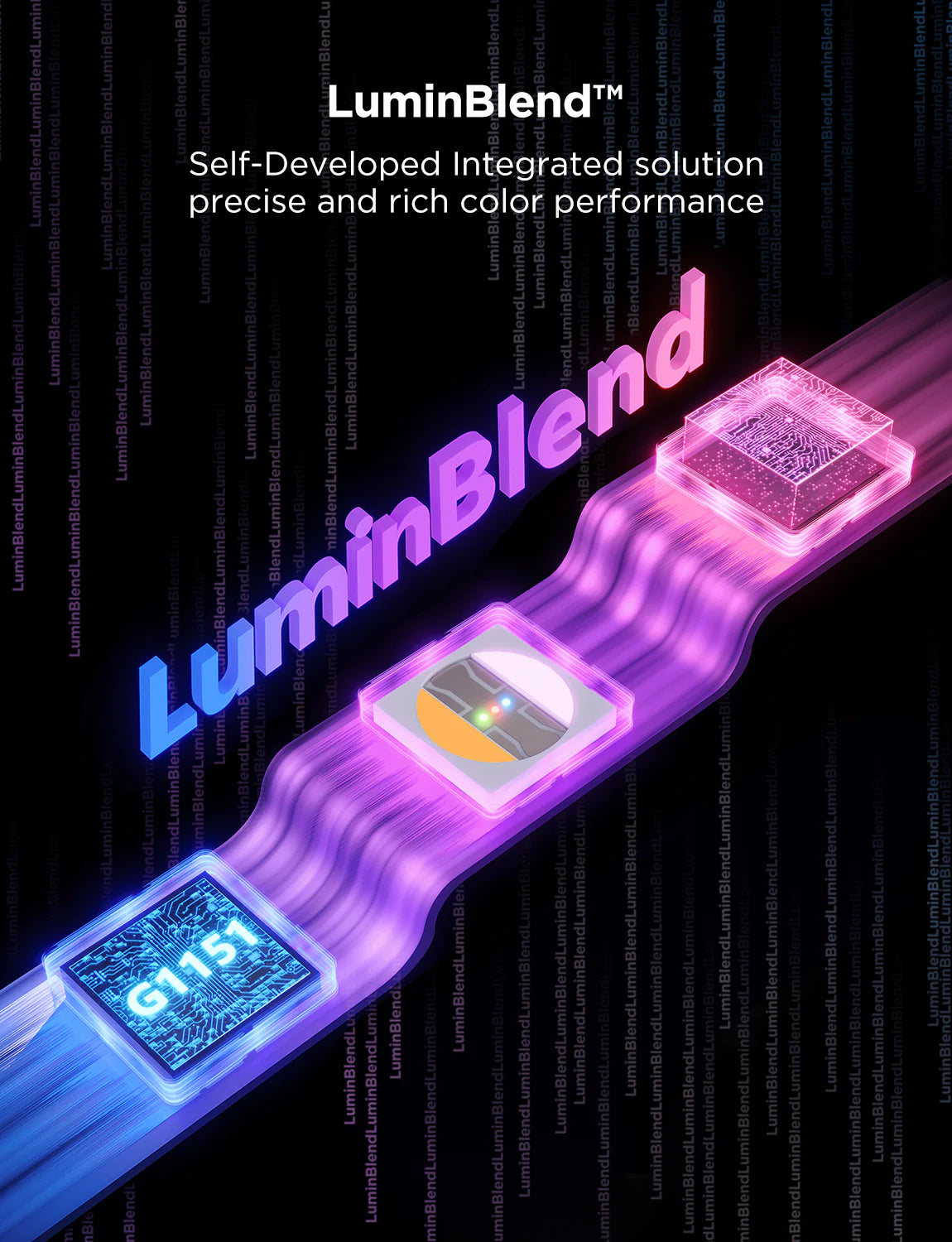 Govee Strip Light 2 Pro